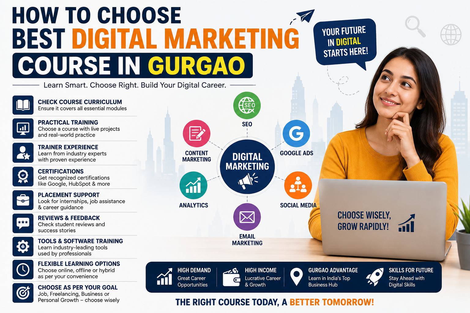 Read more about the article Best Digital Marketing Course